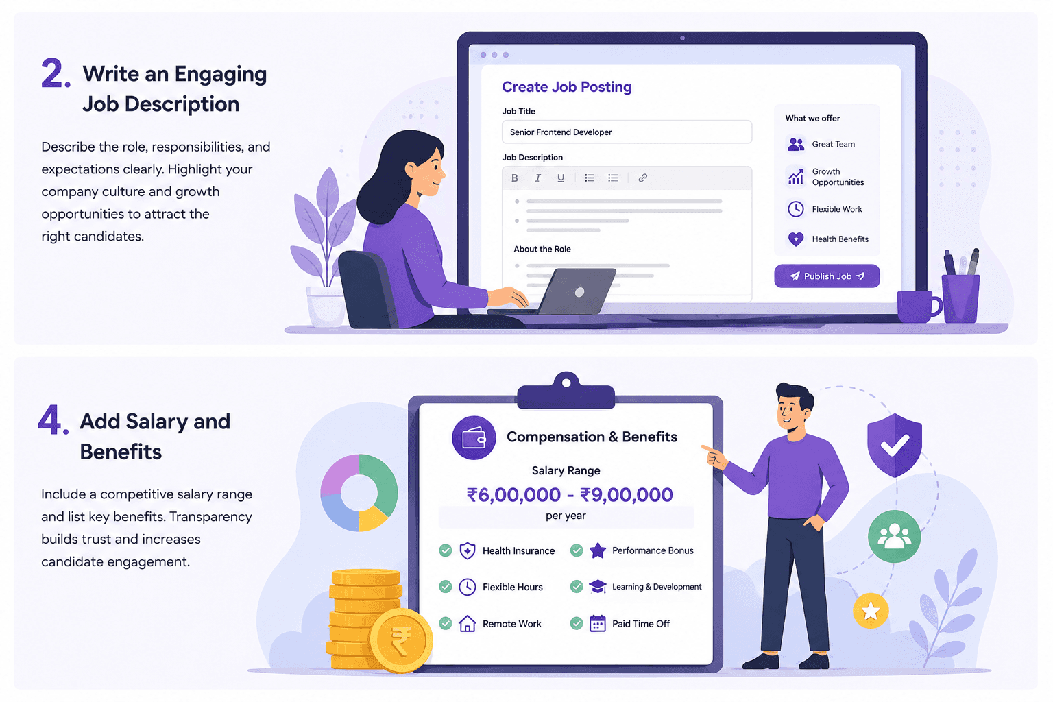 Create Job Dashboard