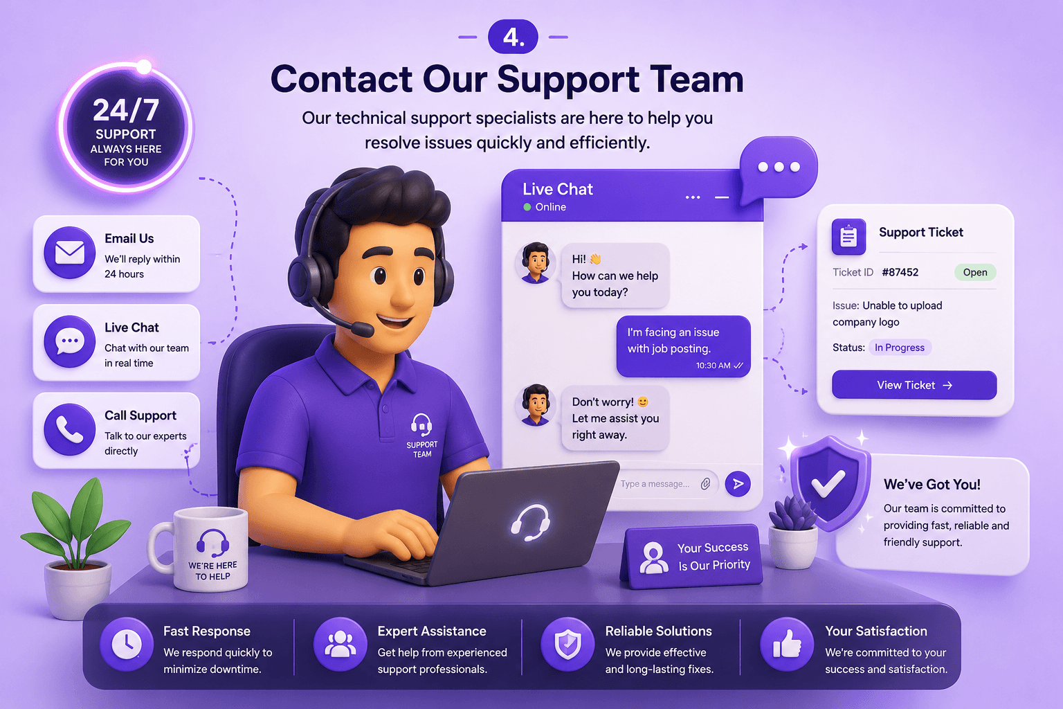 Contact Technical Support