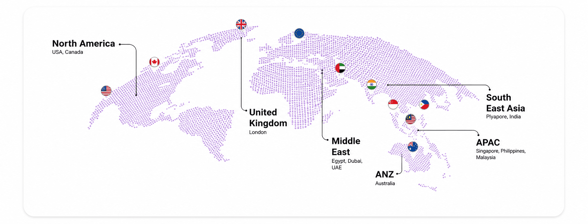 global presence